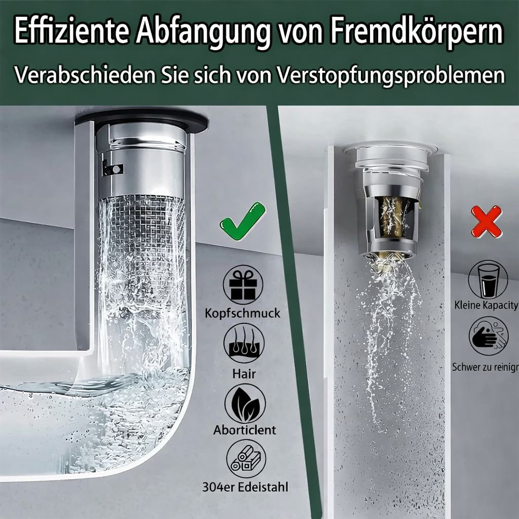 Bouchon de Drain de Lavabo | Filtre Résistant aux Obstructions en Acier Inoxydable | FilterPro