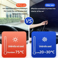 ChillGuard™ — Entrez dans le frais instantané et gardez votre voiture toujours fraîche