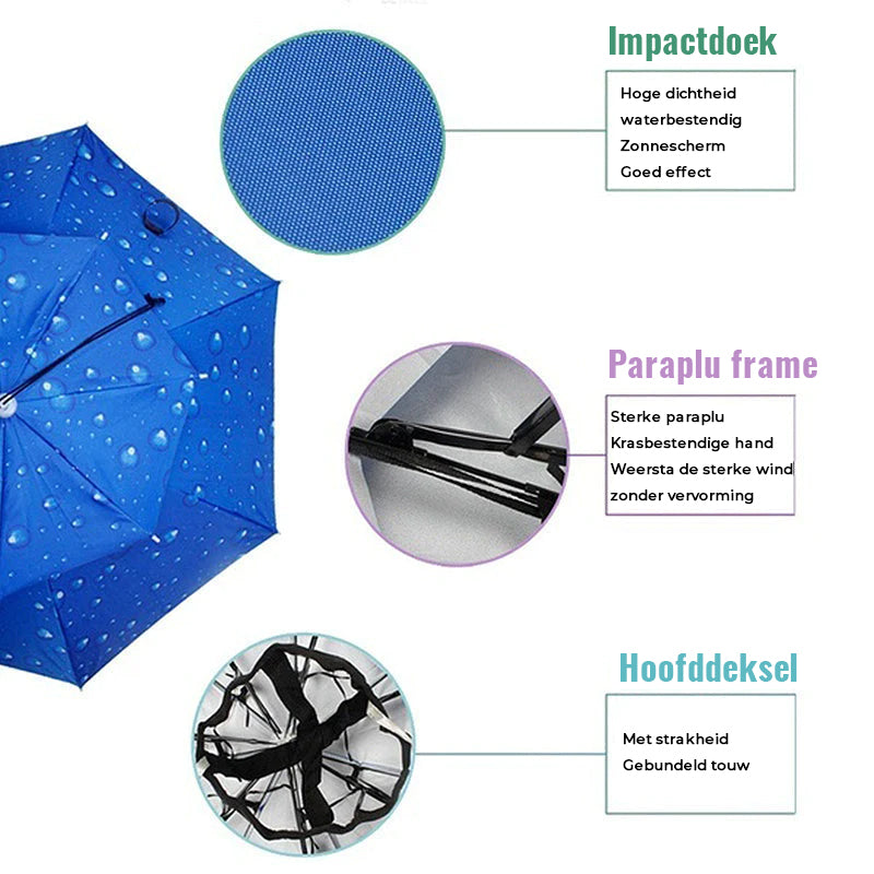 Chapeau Parapluie avec Sangle de Menton Réglable