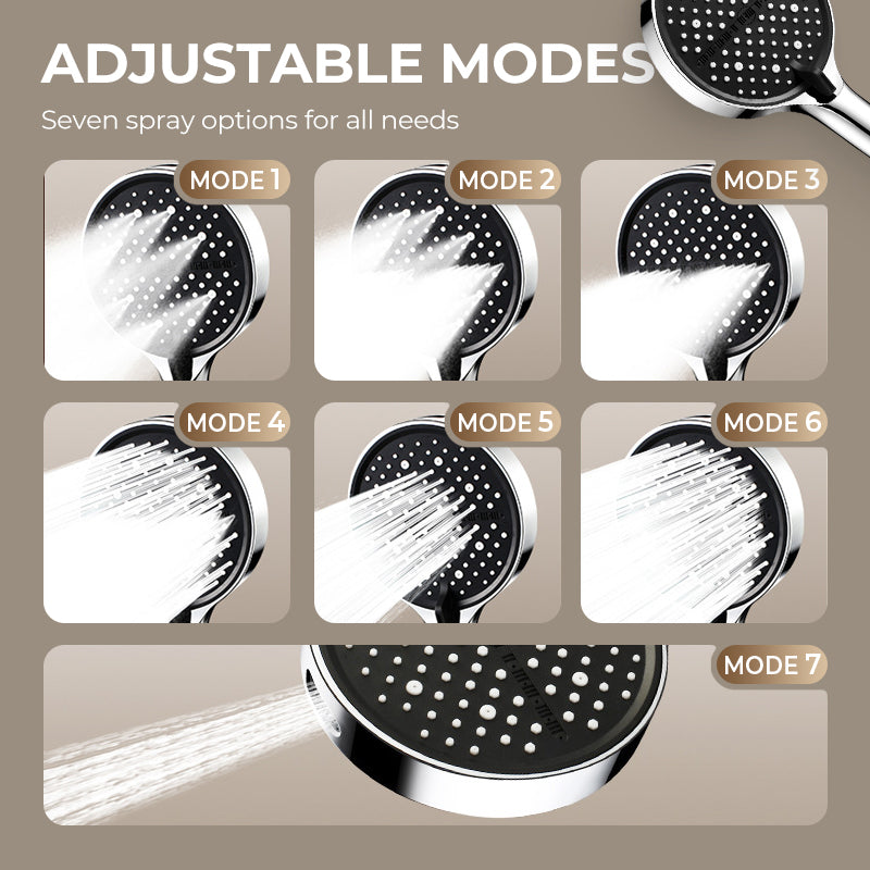 AquaPulse™ Douche Pluie Ajustable — Découvrez le Bonheur Total du Corps à Chaque Goutte