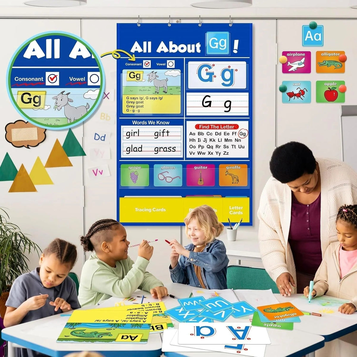 Offre Temporaire de 50% de Réduction | EduChart