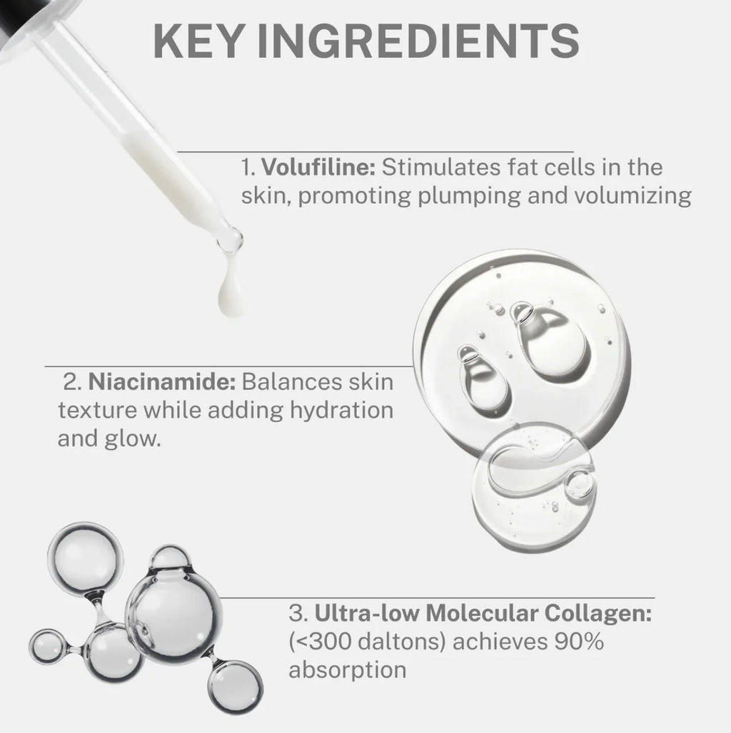 VivaDerm™ — Soulevez et Rayonnez Instantanément de Confiance avec une Peau Jeune et Ronde
