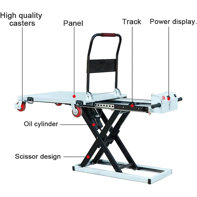 HydroLift – Plateforme de Levage Multi-Fonction
