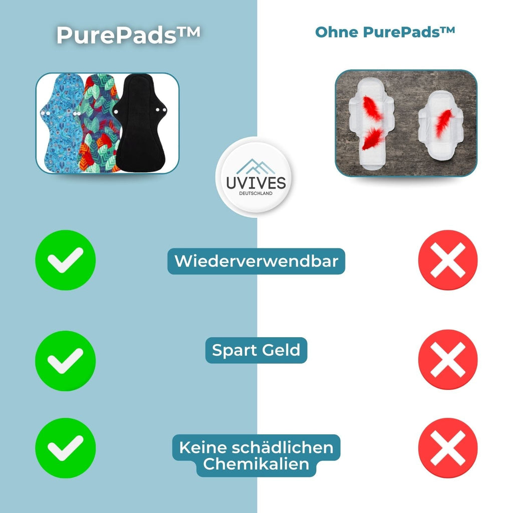 PurePads - Vêtements confortables et durables