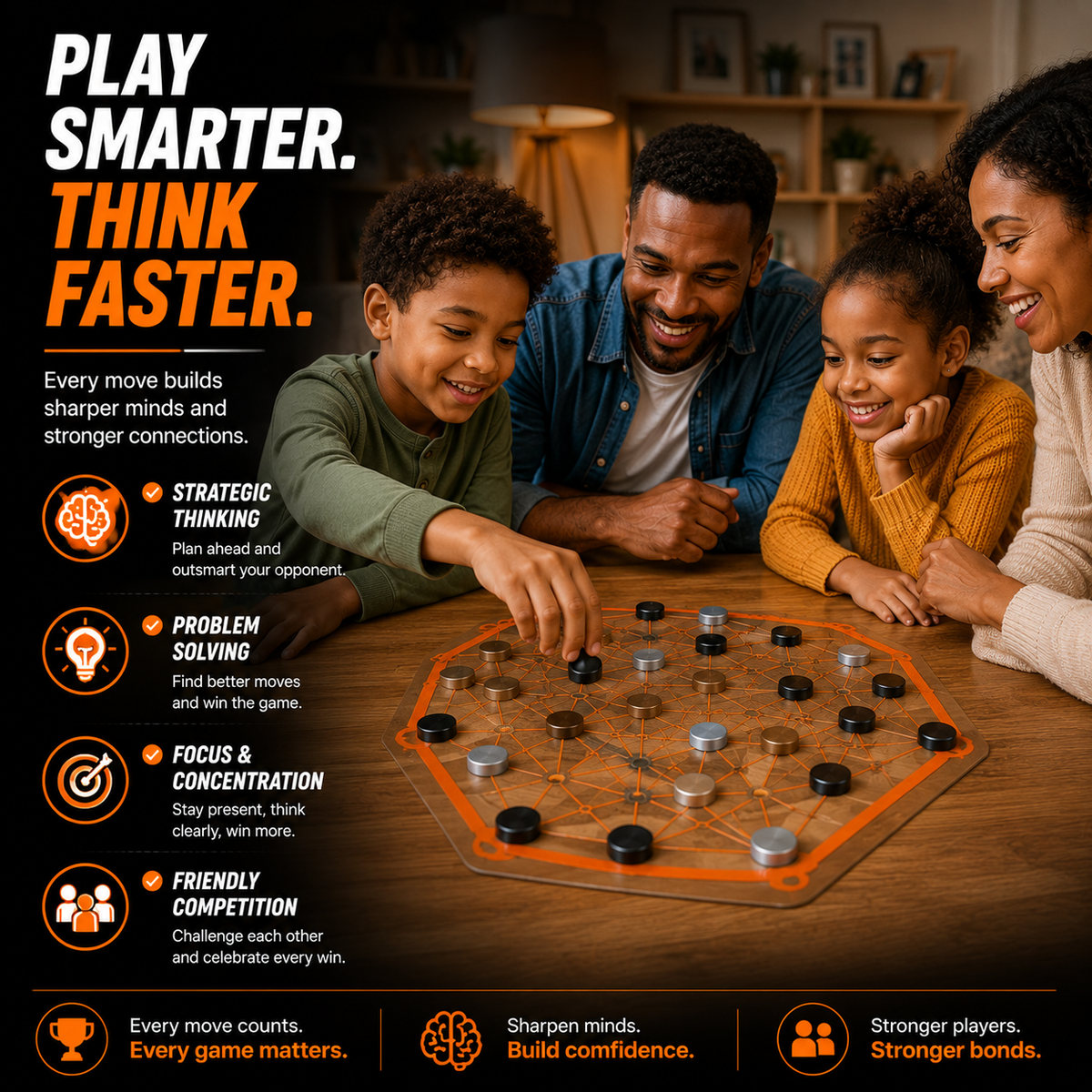 BrainBlast™ — Éveillez une Plaisir Familial Inépuisable et une Puissance Cérébrale Imparable