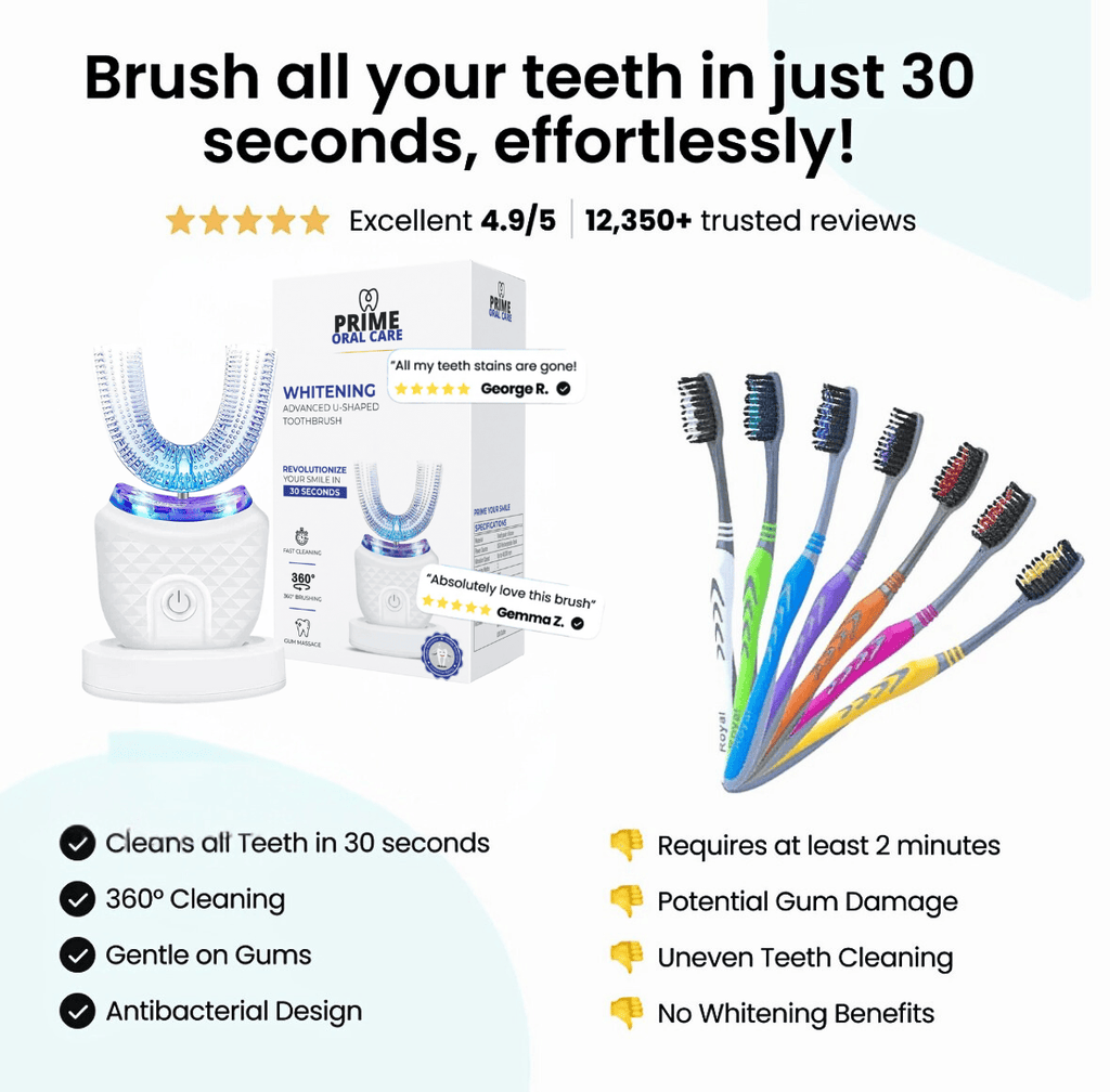 BrightSmile360™ — Entourez Votre Sourire d'une Propreté Rapide, Douce et de Niveau Dentaire