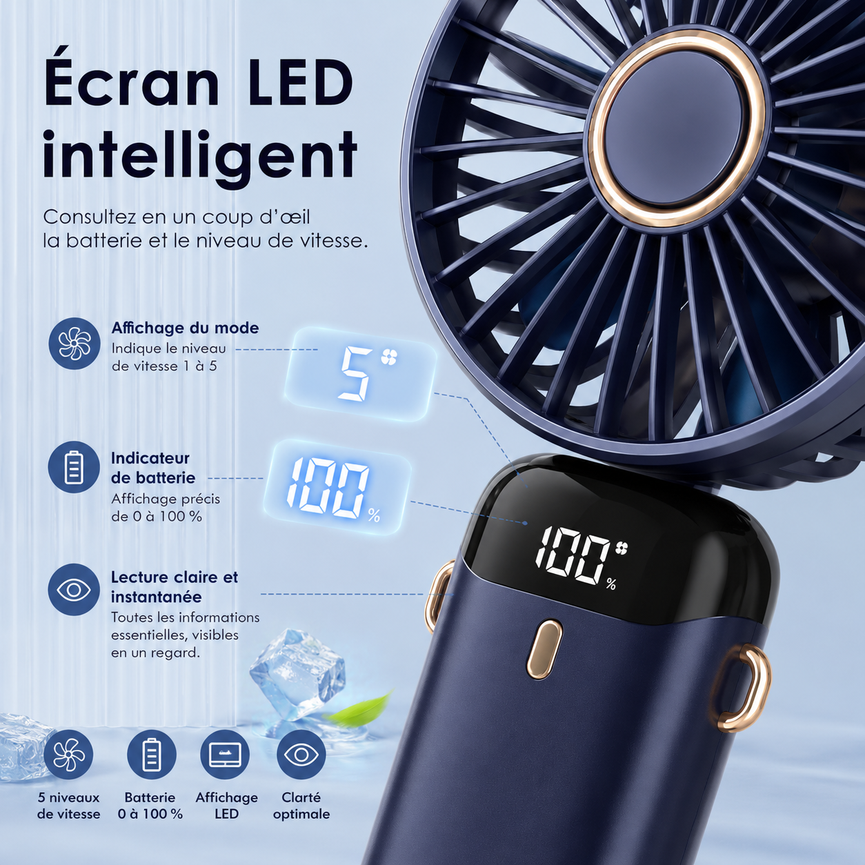Ventilateur Portable Rechargeable 5000mAh