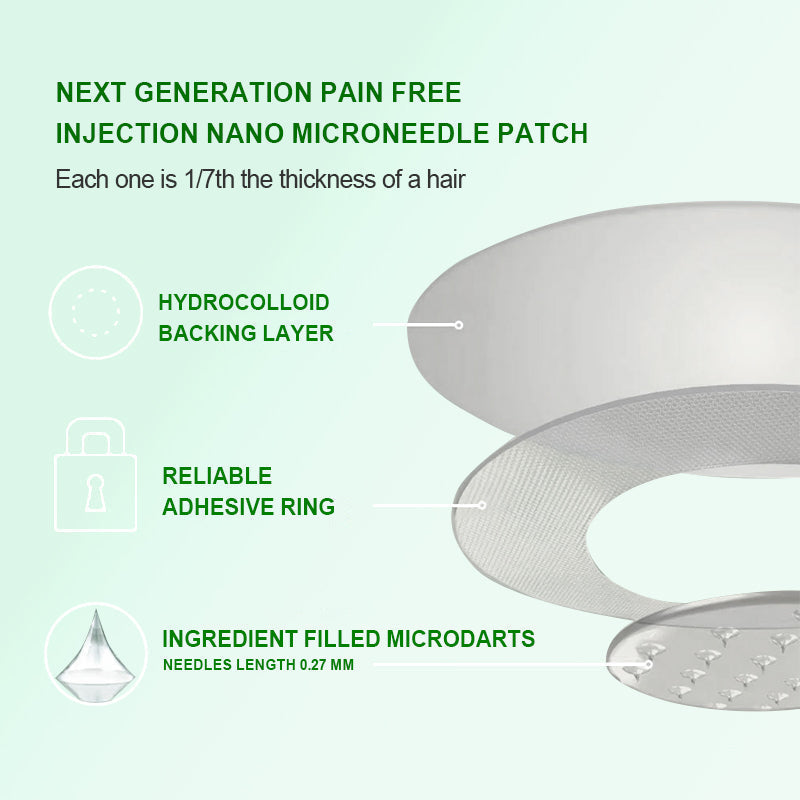Celestiva™ Patch Nano Microneedle 6-en-1 — Enflammez votre combustion des graisses et révélez instantanément une peau jeune et radieuse
