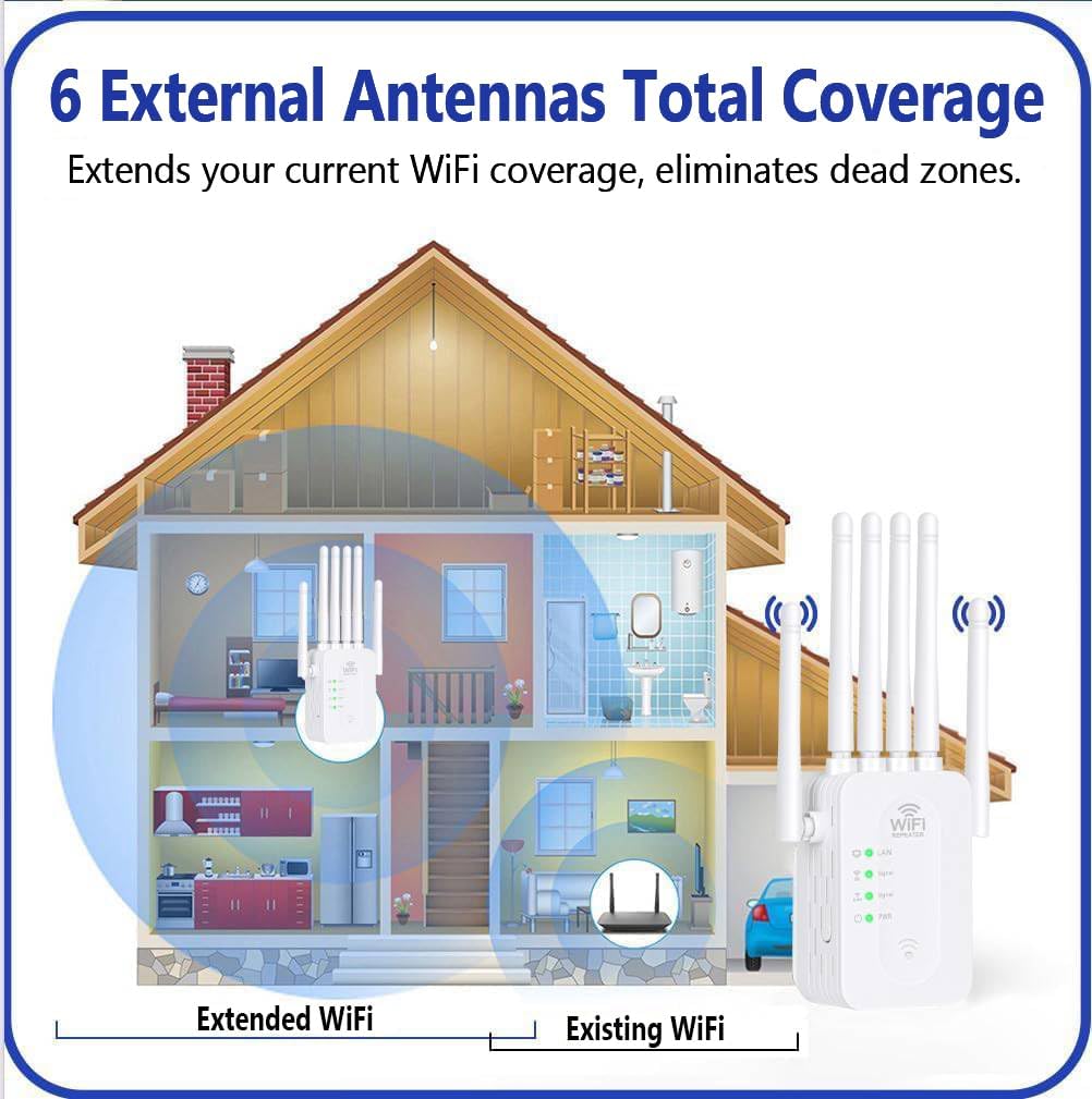 Amplificateur WiFi Extérieur | Répéteur WiFi Longue Portée avec Design Résistant aux Intempéries | Signal Amélioré pour un Streaming Fluide