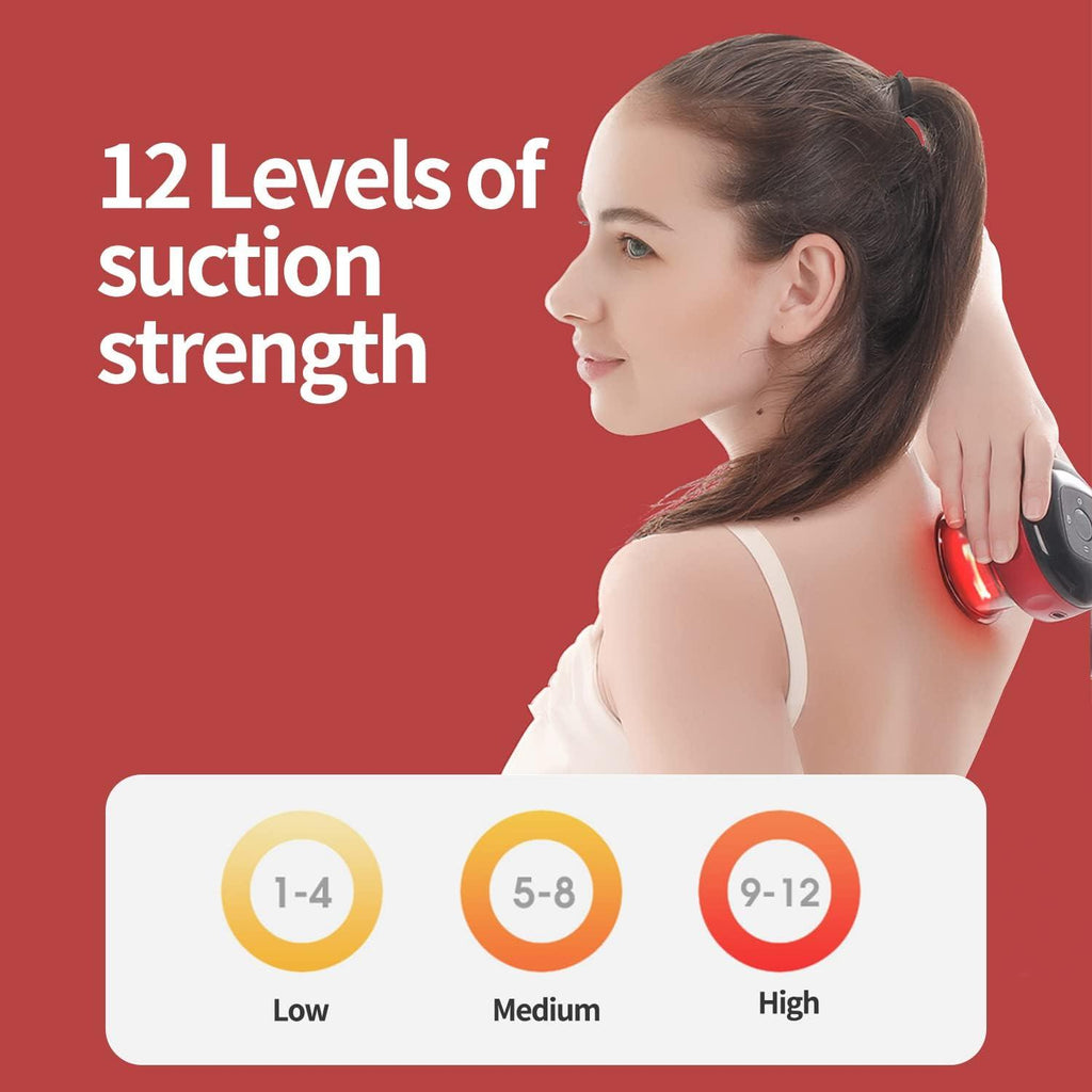 CelluCup™ — Faites fondre la cellulite et sculptez votre peau à la maison | 50 % de réduction