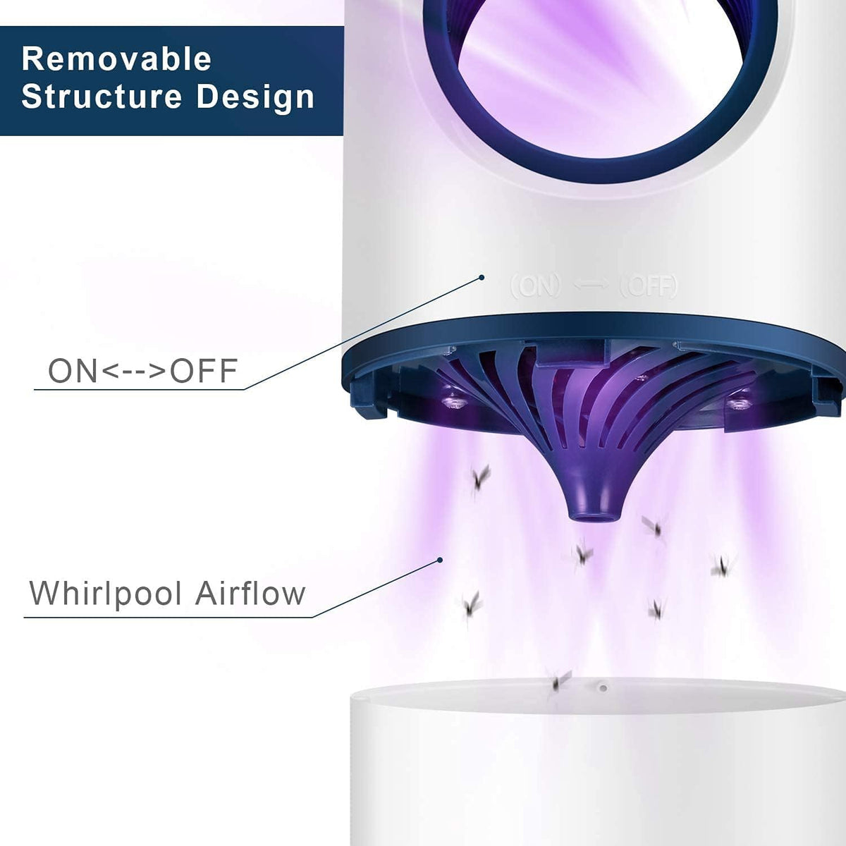 Piège à moustiques et mouches à lumière UV pour intérieur/extérieur