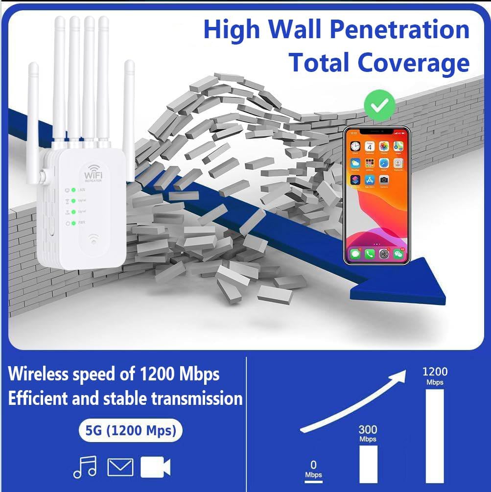 Amplificateur WiFi Extérieur | Répéteur WiFi Longue Portée avec Design Résistant aux Intempéries | Signal Amélioré pour un Streaming Fluide