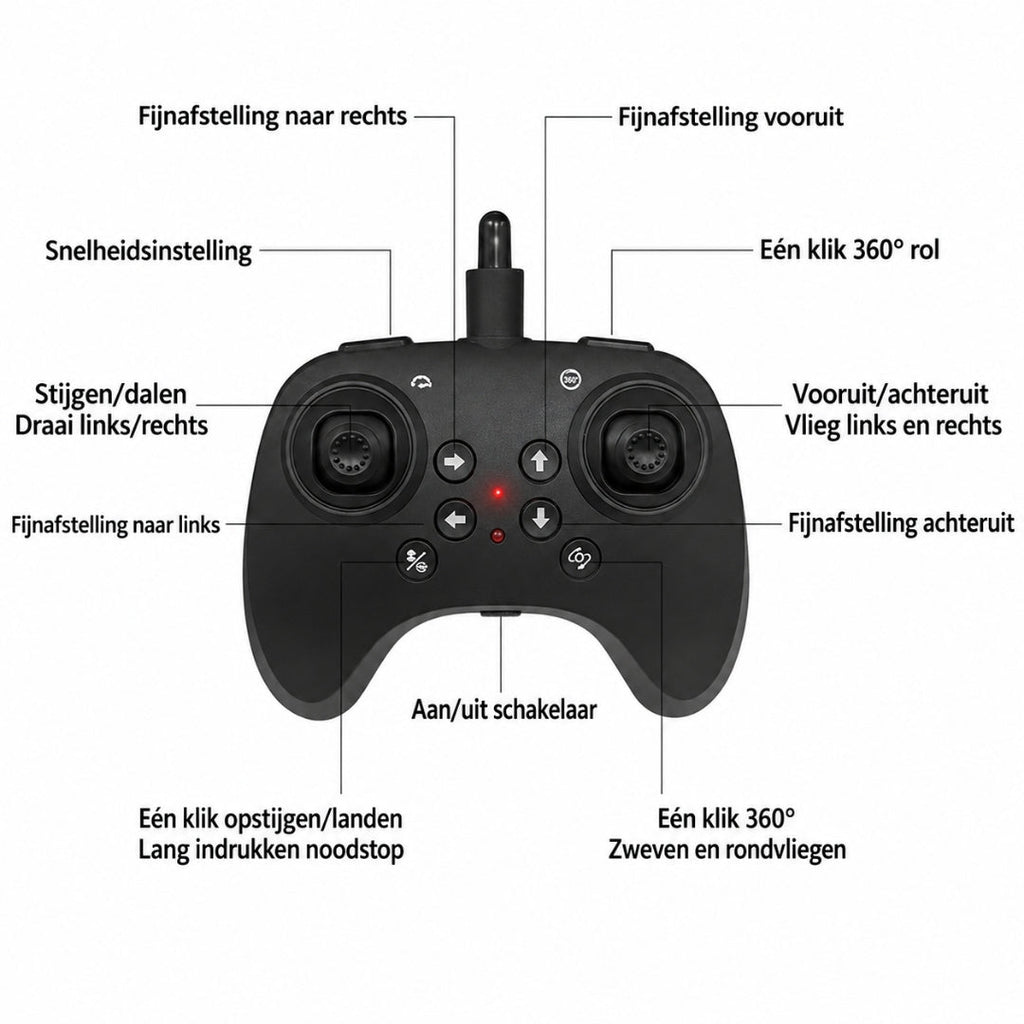 Chasseur RC - Avion Gyro Stabilisé