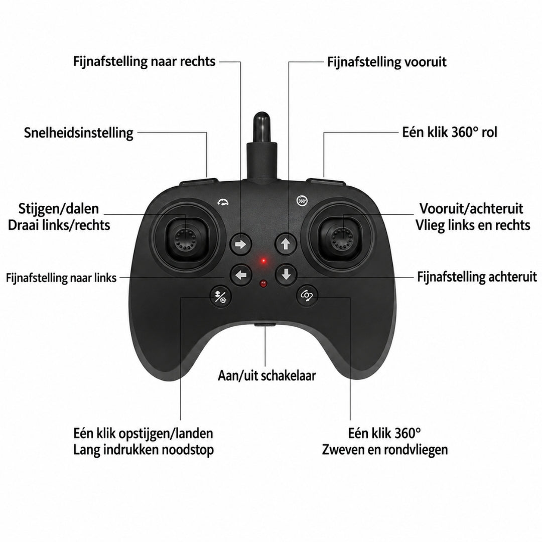 Chasseur RC - Avion Gyro Stabilisé