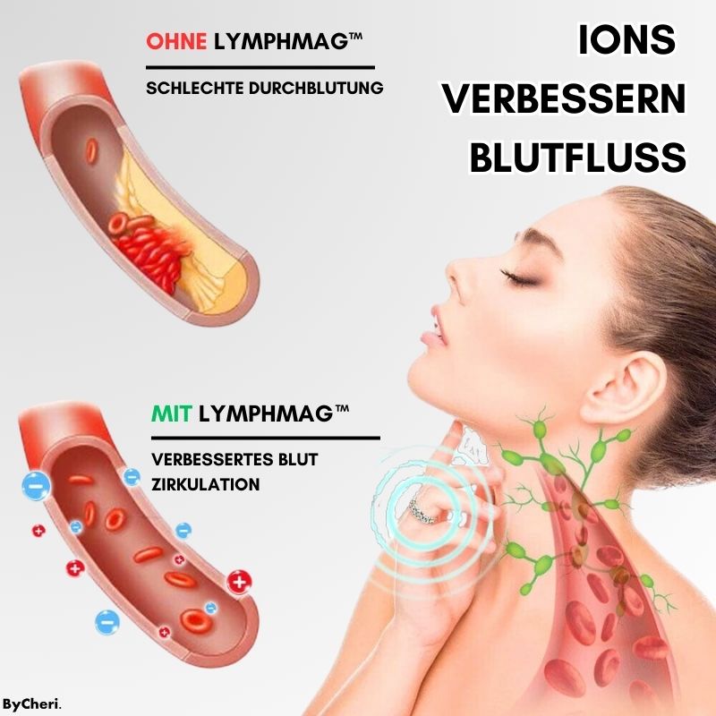 DERNIER JOUR 50% DE RÉDUCTION | LymphMag™ | Se sentir différent en quelques semaines