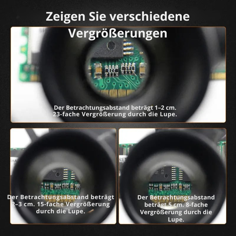 Lampe Frontale Loupe | Zoom 8–23x | Éclairage LED | Lampe Frontale MicroSight