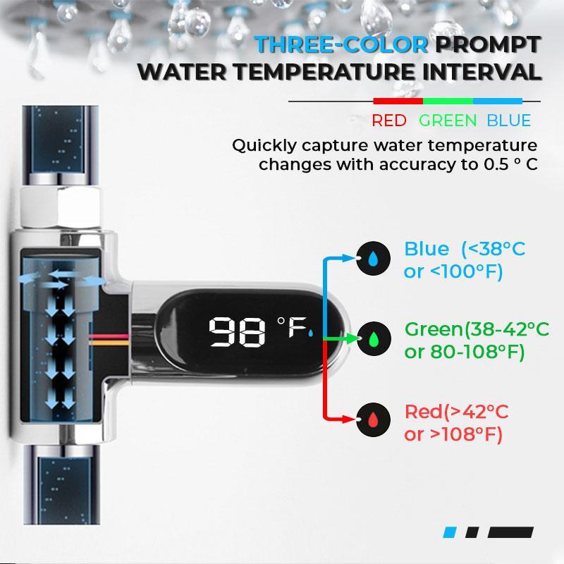 AquaSense™ — Prenez le Contrôle Total de Chaque Bain Apaisant et Sûr