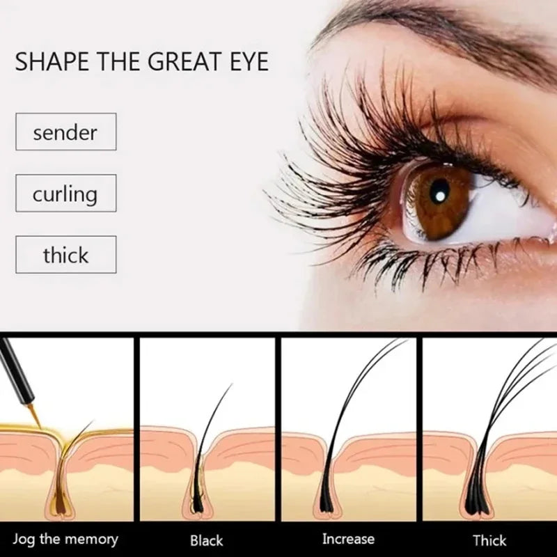(1+1 Gratuit) Sérum de Croissance pour Cils LashBloom