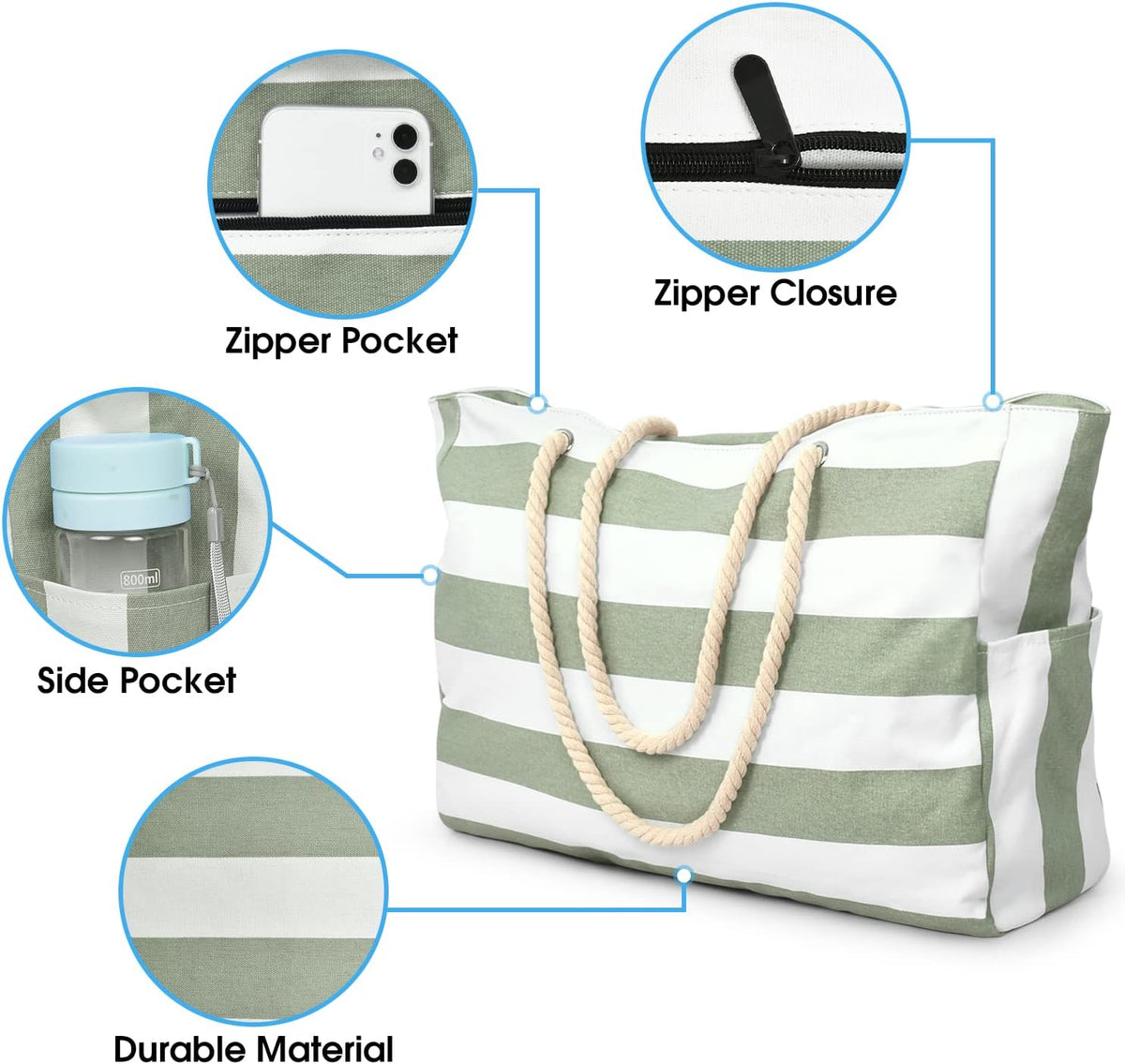 Collection Côtière | Grand Sac de Plage Imperméable avec Fermeture Éclair | Design Anti-Sable pour des Aventures Estivales Sans Effort