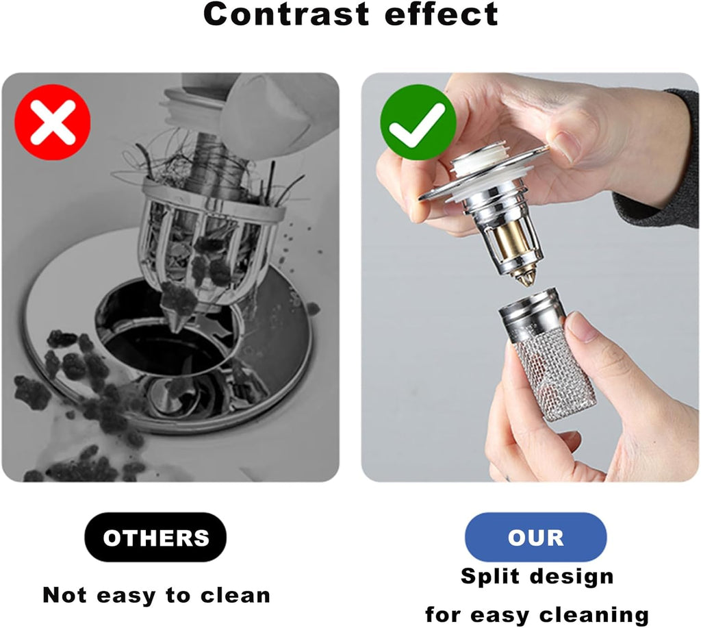 FlowBlocker – Filtre de Drain en Acier Robuste