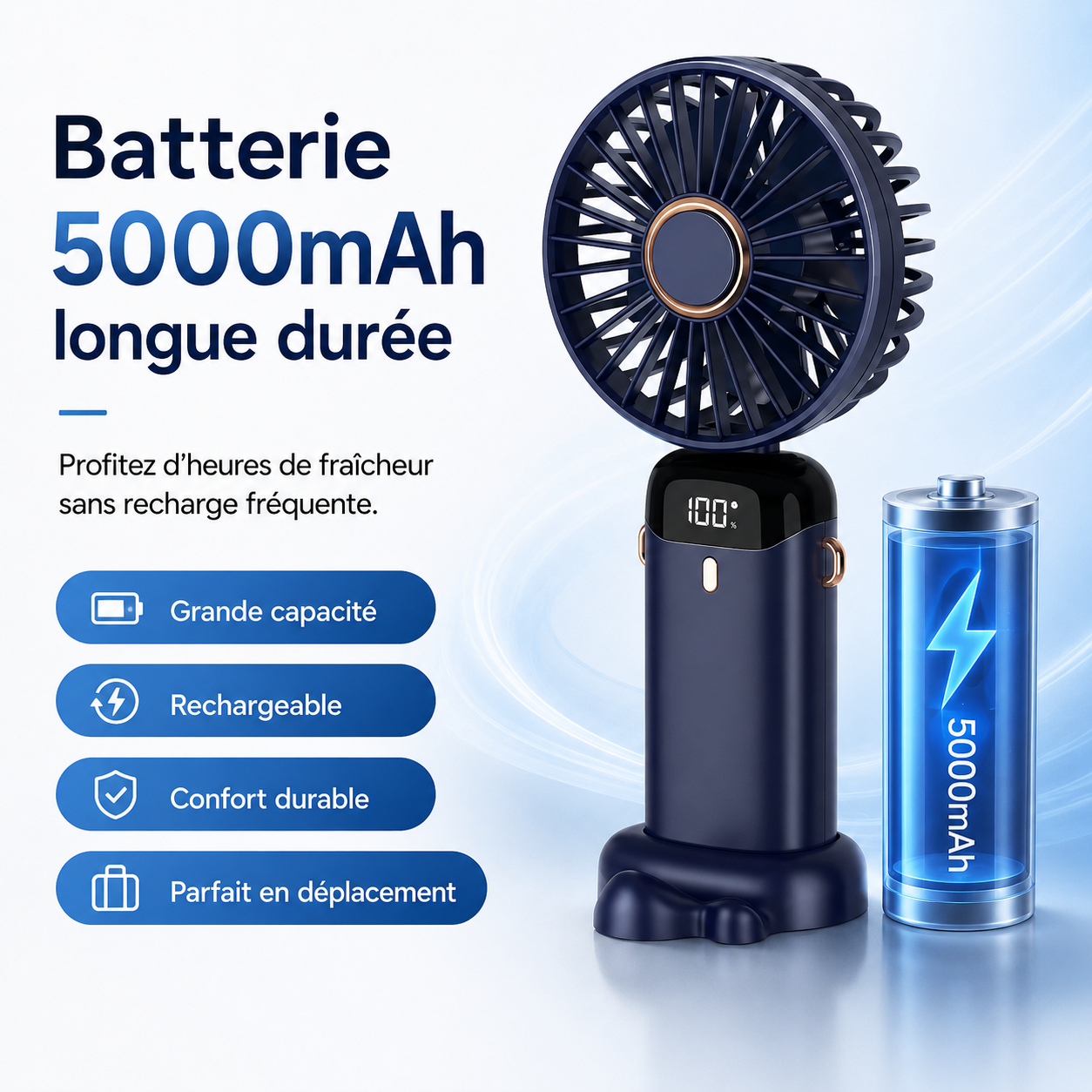 Ventilateur Portable Rechargeable 5000mAh