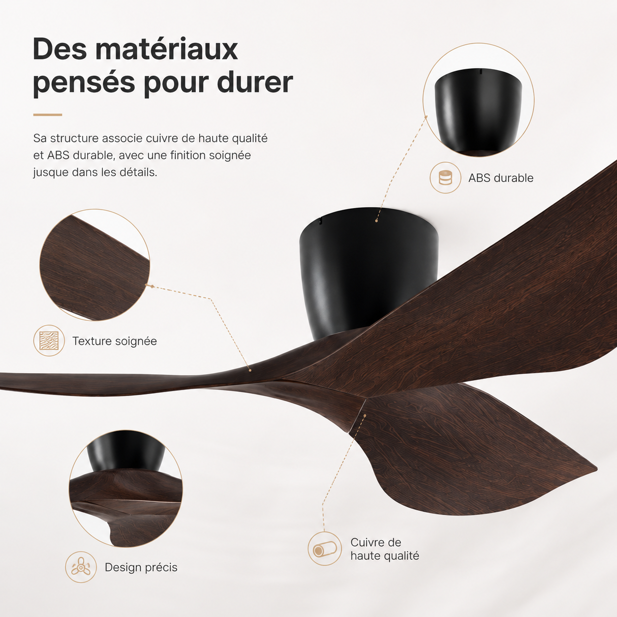 Nelvarn – Ventilateur de Plafond Minimaliste avec Lames