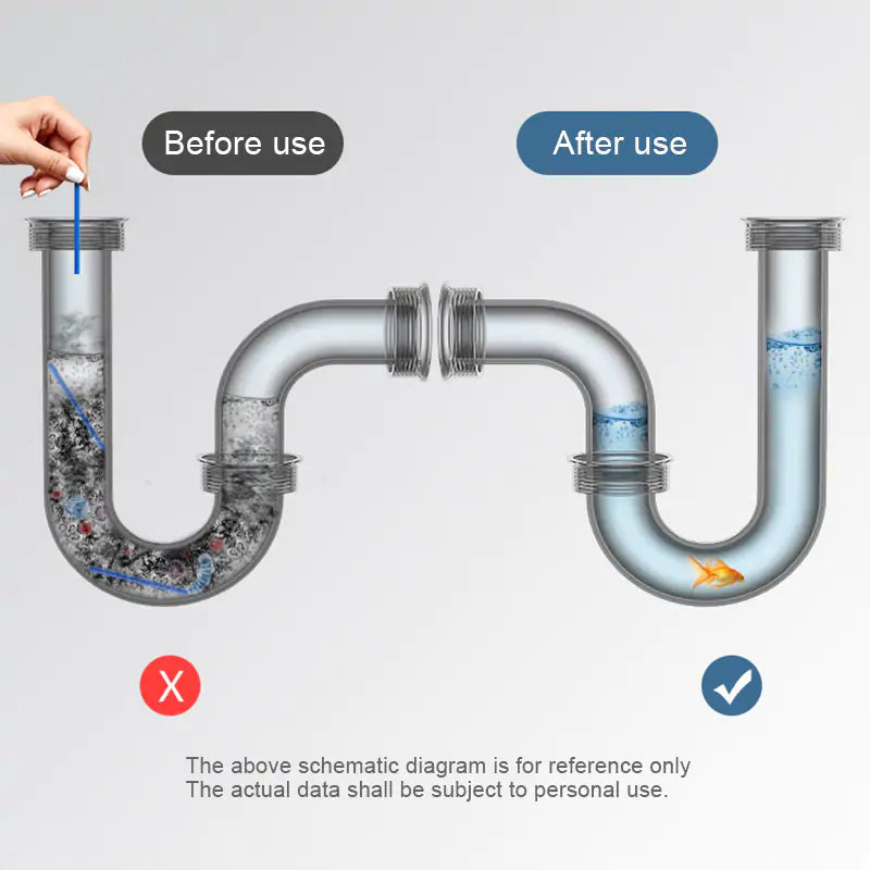 DrainCleanse™ — Dites Adieu aux Obstructions et Bonjour à une Fraîcheur Sans Effort