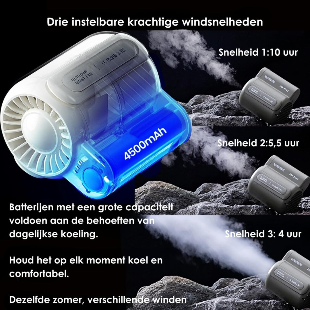 Mini Ventilateur - Double Clip Pour Utilisation Extérieure - Airflowpro