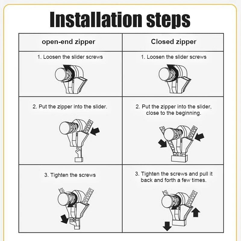 Tirettes ZipperPro Easy-Fix