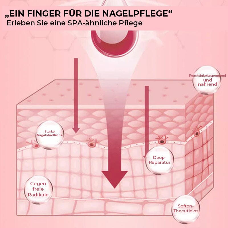 Seranail | Huile de Croissance Riche en Nutriments pour Ongles