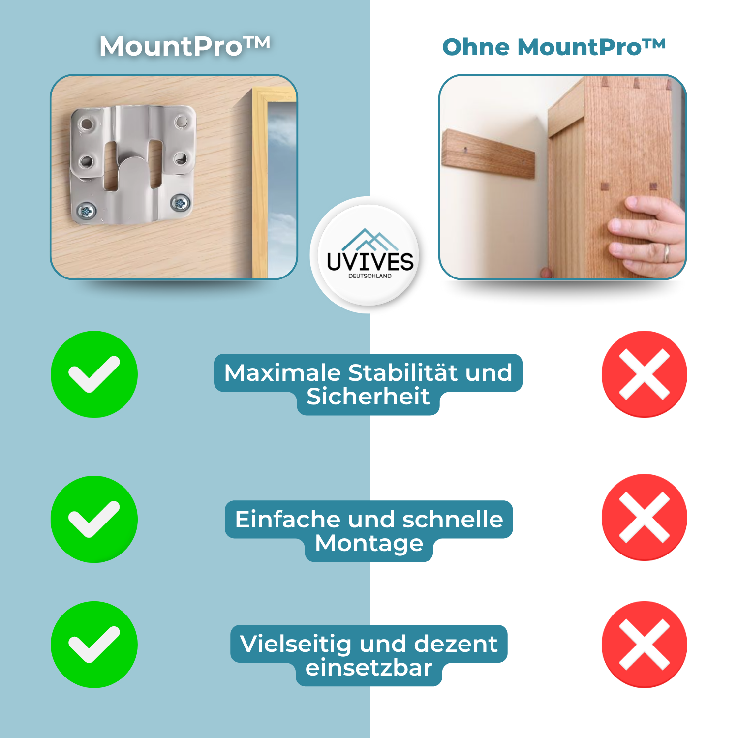 10+10 GRATUIT | MountPro – La solution astucieuse pour un accrochage sécurisé et sans couture !