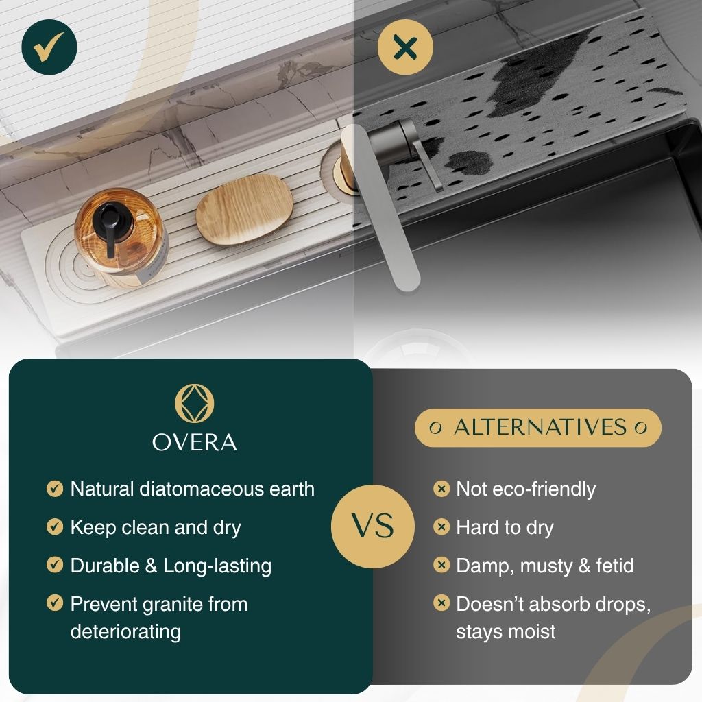 Overa - Tapis d'Évier en Diatomite Super-Absorbant