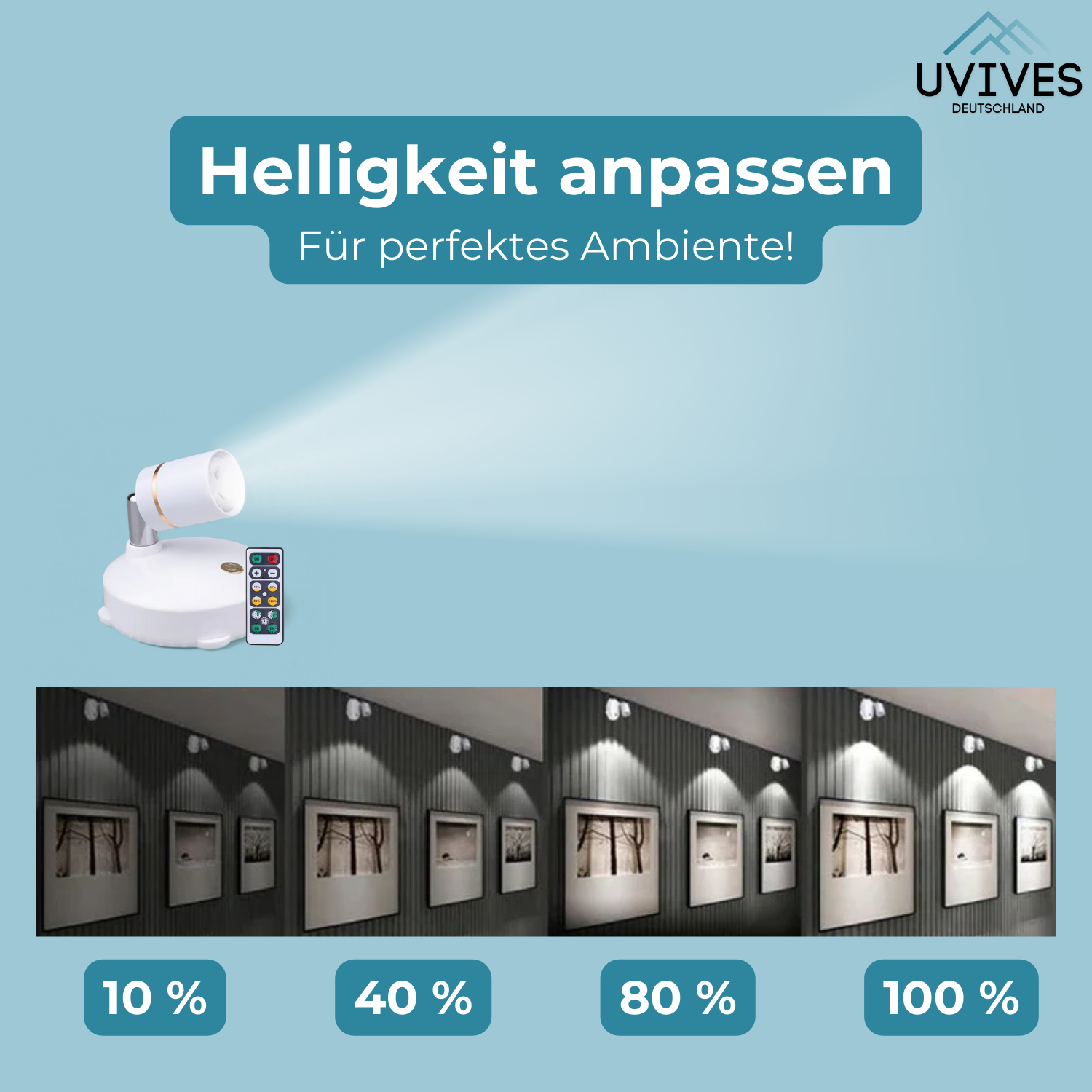 1+1 GRATUIT | SpotLight - Projecteur LED sans fil