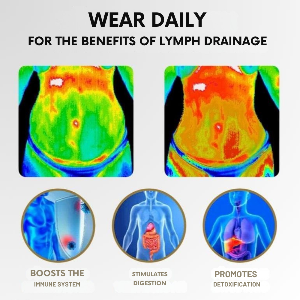 LymphMag™ Anneau — Activez Votre Pouvoir Brûleur de Graisse et Libérez une Énergie Explosive