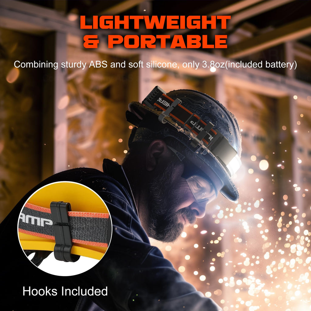 Skanto | Lampe frontale rechargeable Hopedone 1000 Lumens, angle large de 230°, étanche, 2-pack, orange
