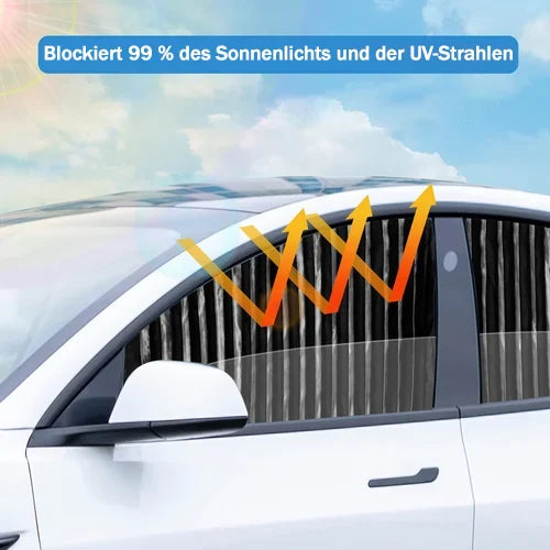 Pare-soleil magnétique bloquant les UV pour fenêtres latérales de voiture