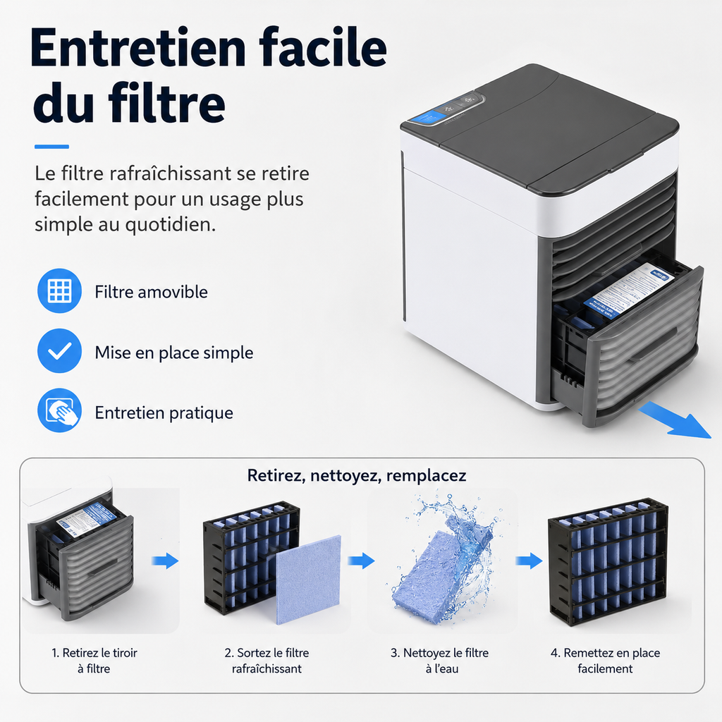 Refroidisseur d'air 3-en-1 avec ventilateur, humidificateur et purificateur d'air – Portable, silencieux et avec lampe de nuit LED