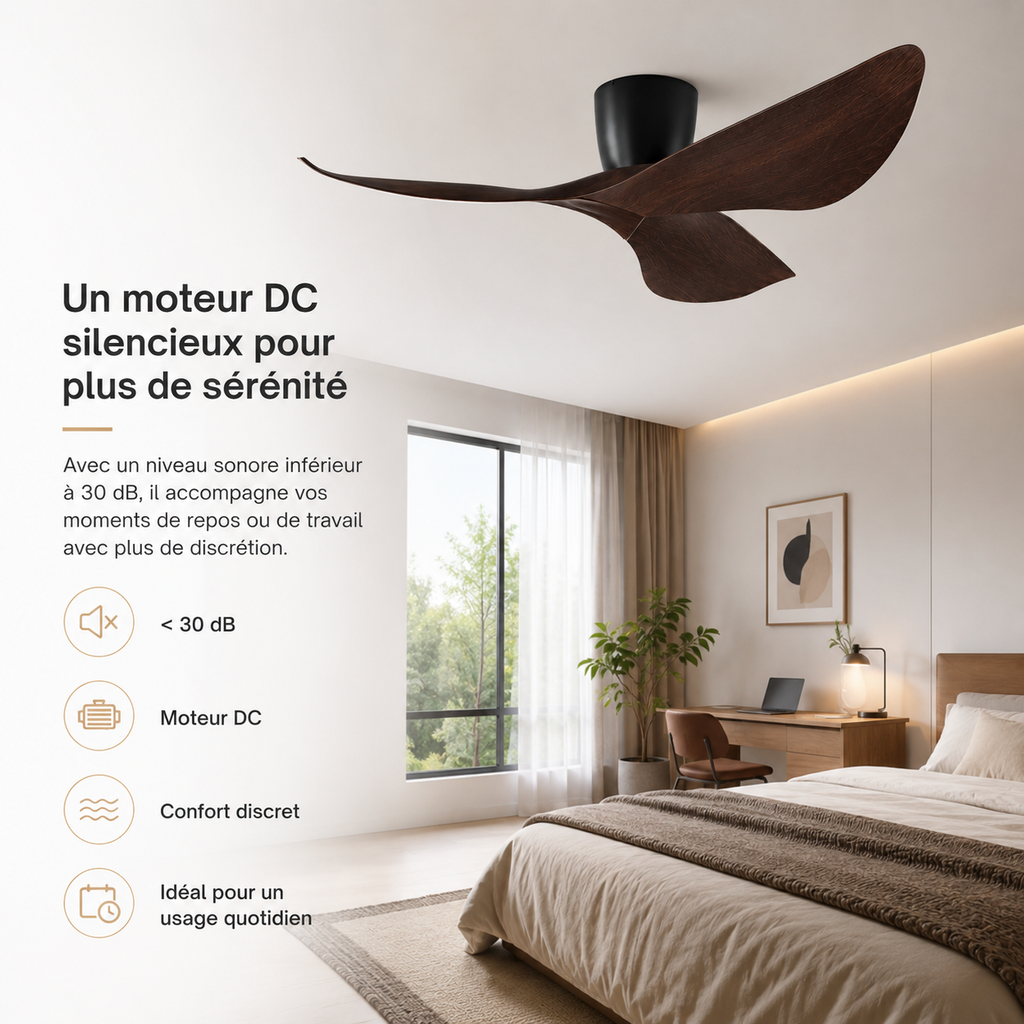 Nelvarn – Ventilateur de Plafond Minimaliste avec Lames