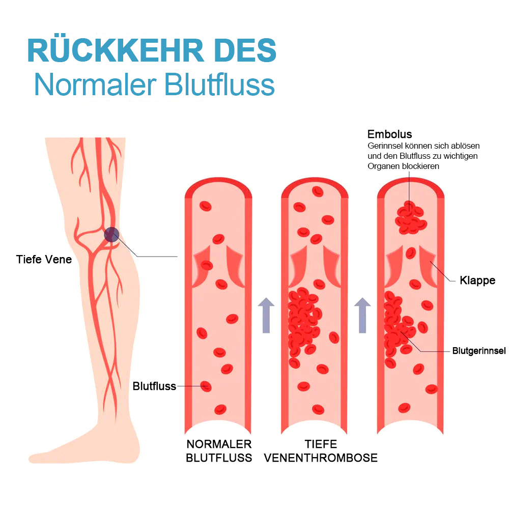 1+2 Gratuits | FormSocken™ - Jambes élancées et peau ferme en un clin d'œil !