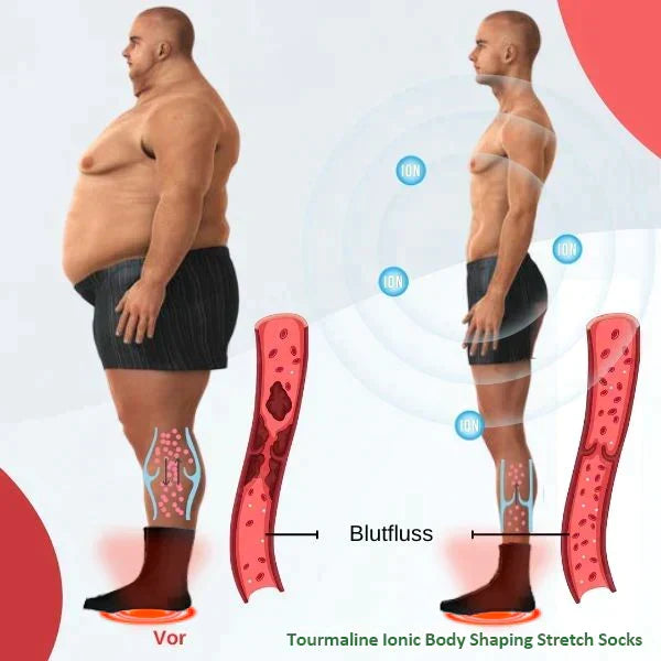 Pylomo™ Chaussettes de Compression Ionique en Tourmaline | 1+2 Offert !
