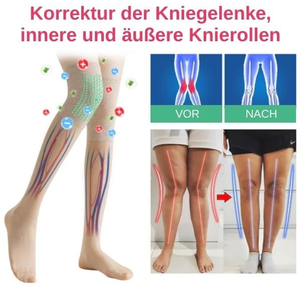 RevitaSole™ Chaussettes de Forme