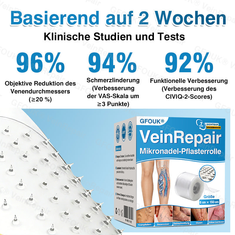 GFOUK® VeinRepair Rouleau de patch à micro-aiguilles⚡
