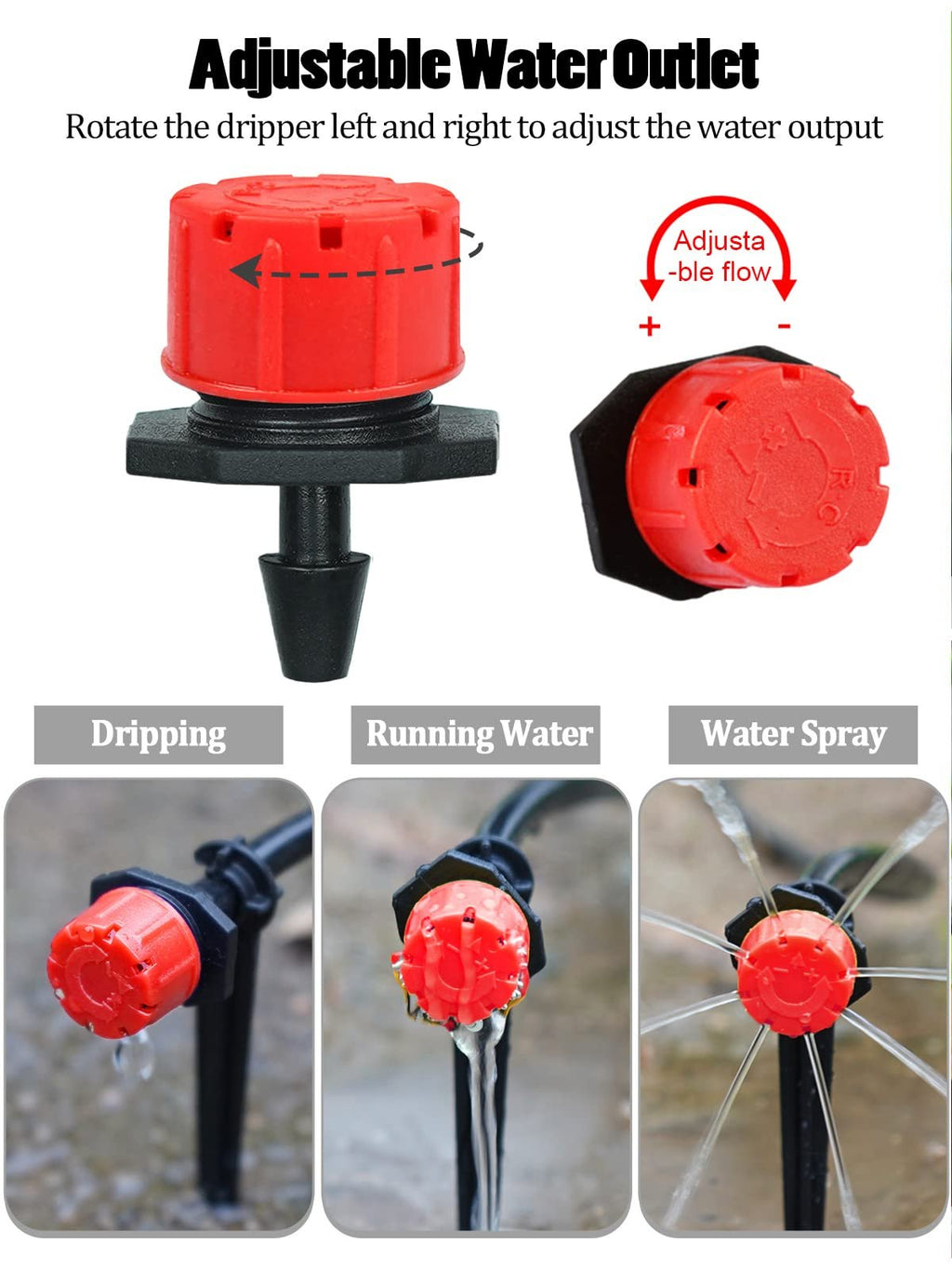 FlowMaster - Goutteurs d'irrigation micro goutte à goutte adaptatifs