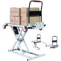 HydroLift – Plateforme de Levage Multi-Fonction