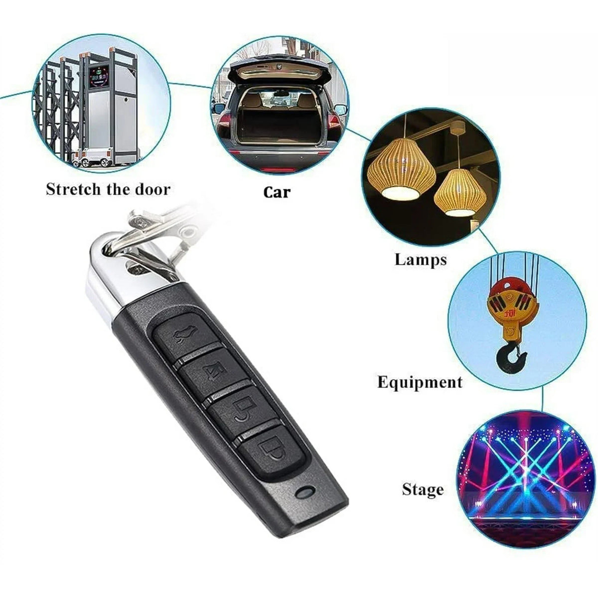 RemoteDuplicate 1+1 GRATUIT - Duplicateur à distance pour portes de garage, portails et serrures de voiture