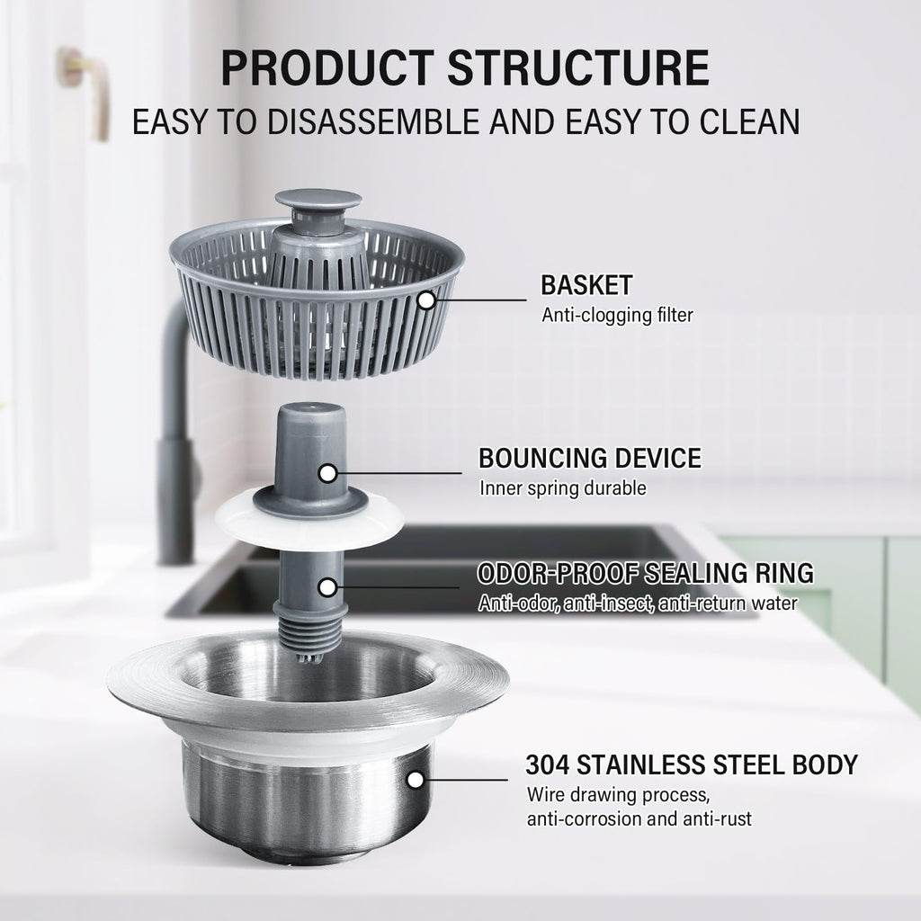 Nouveau Filtre de Drain de Lavabo Amélioré