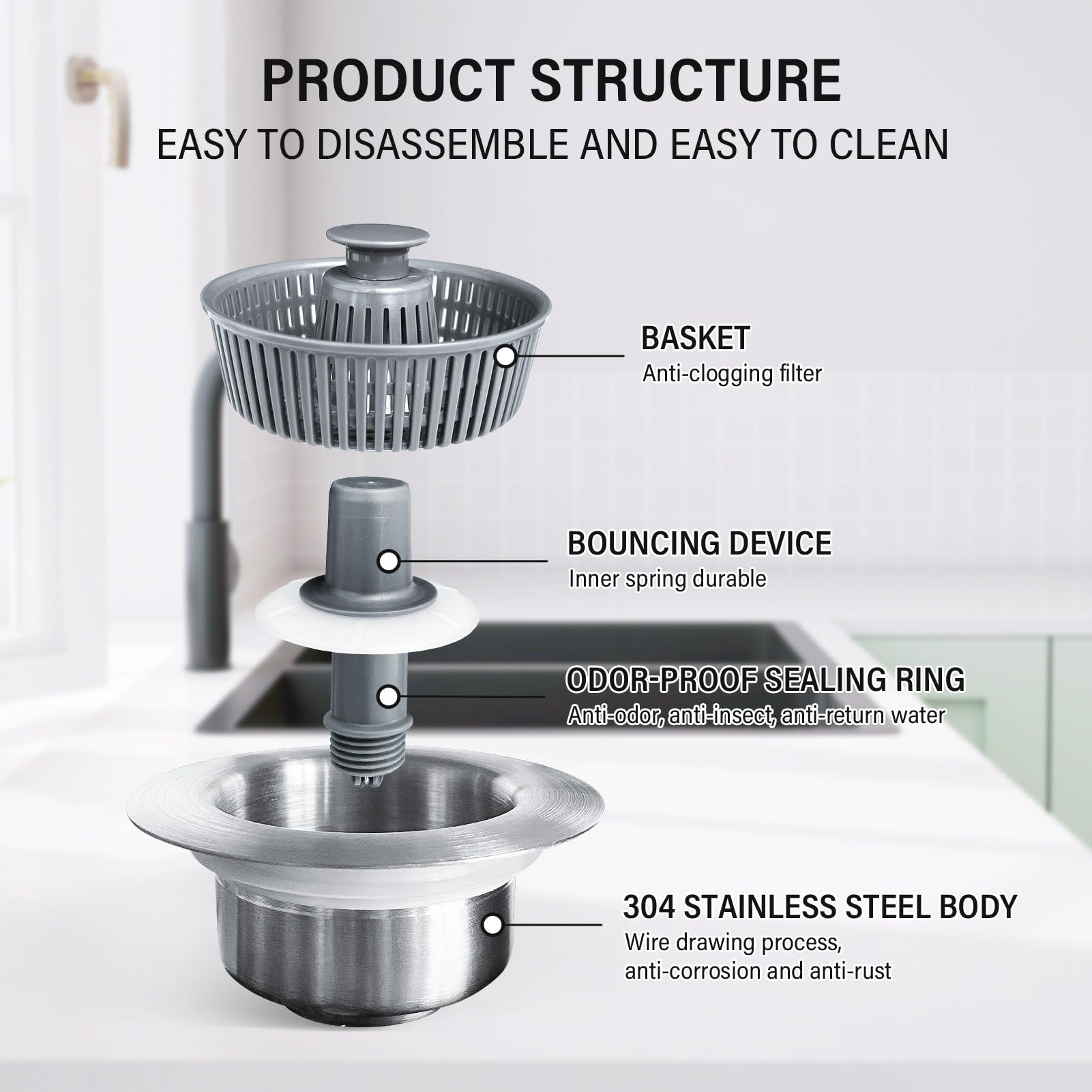 Nouveau Filtre de Drain de Lavabo Amélioré