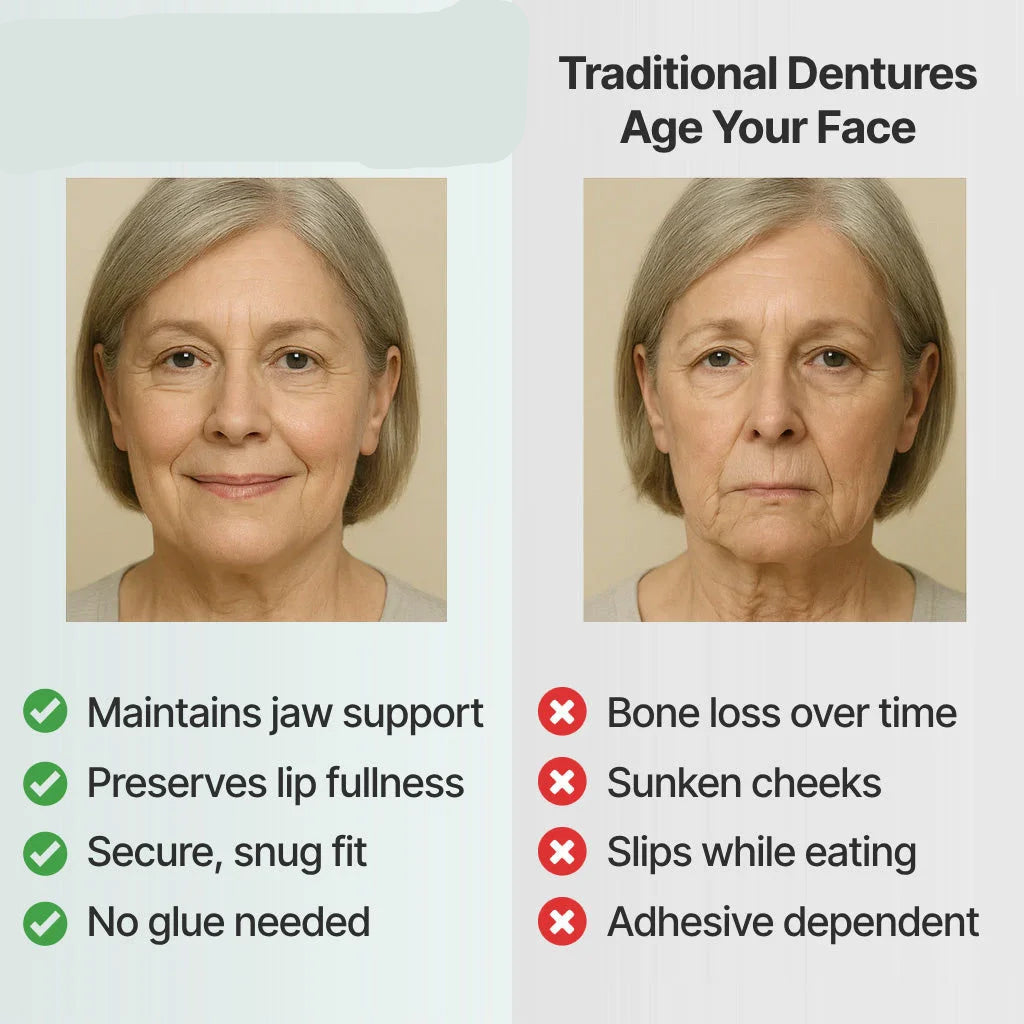 DentalKit - Apparence et sensation naturelles sans le dentiste !
