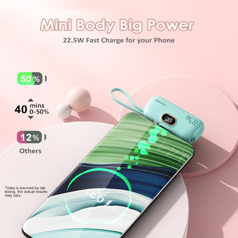 Mini Batterie Externe 22,5 W