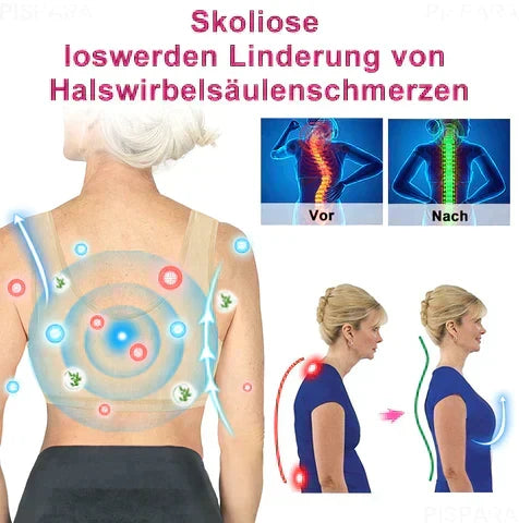 Slimline™ Soutien-gorge détox ionique